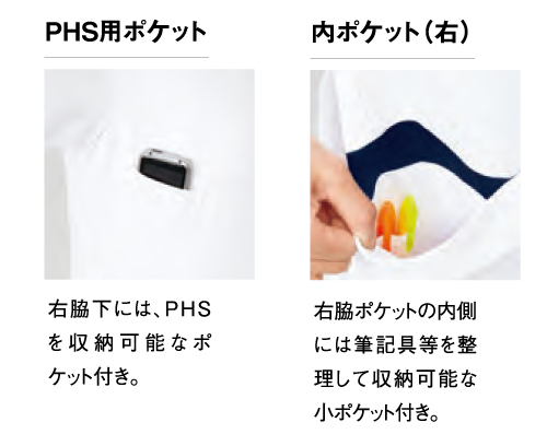 ポイント1