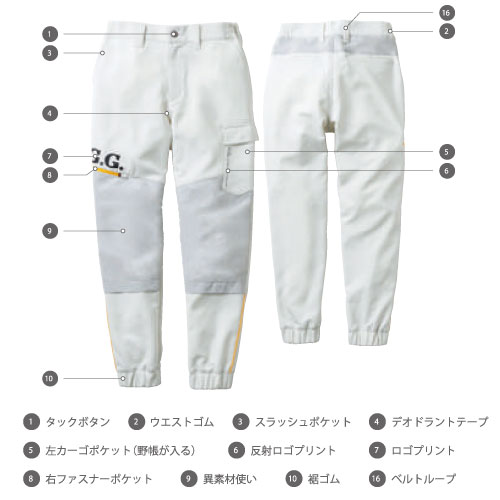 ポイント1